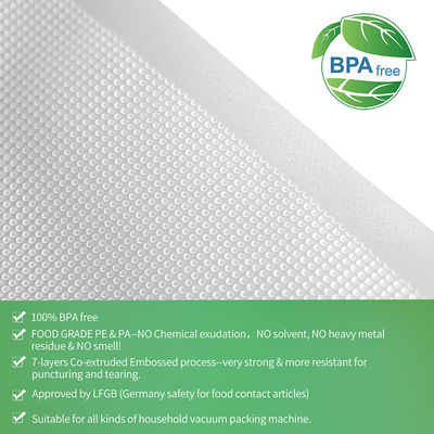 Voedselopslag Gevouwen Vacuümzakken